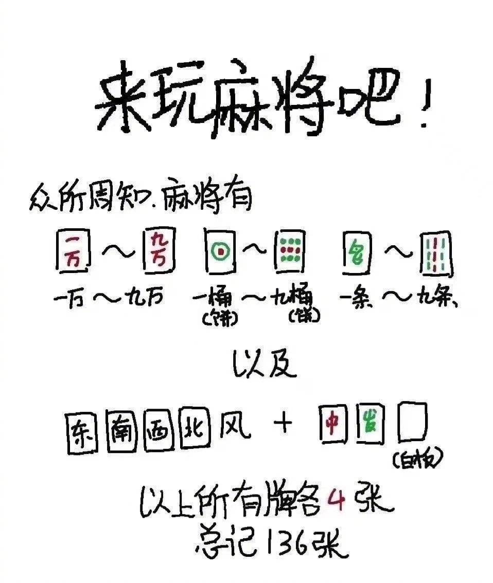 查胡麻将规则图解图片